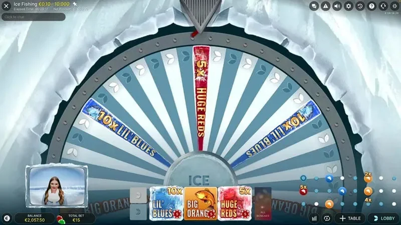 Ice Fishing interface with the wheel and five betting fields